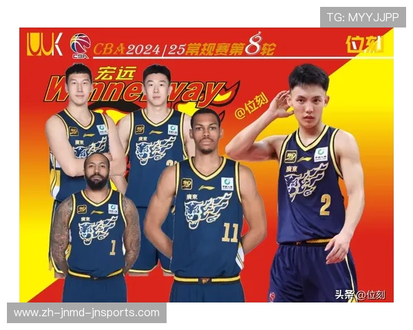 足球CBA位置的球星：CBA足球位置上的明星球员与表现