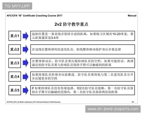 足球运动员的体能评估与训练计划制定